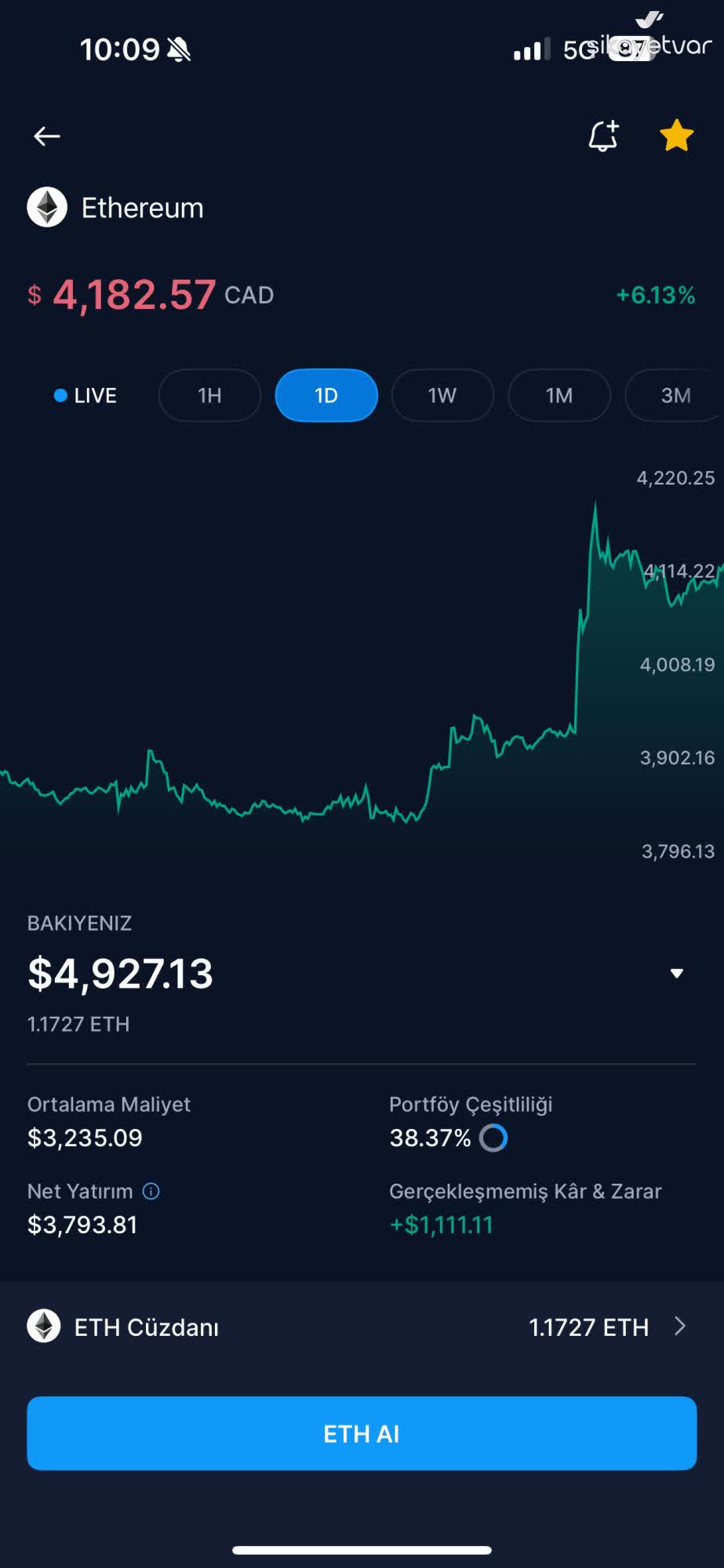 I Face 10% Fee Deduction on Crypto.com Transaction With No Clear  Explanation - Xolvie