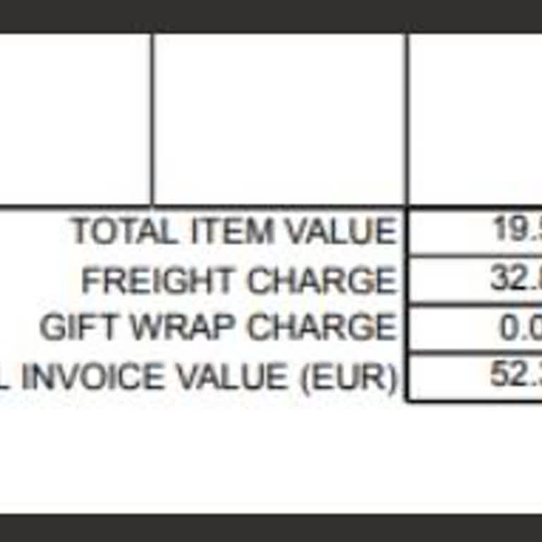 Amazon Siparişim Gümrükte Takıldı, Sorunum Çözülmüyor