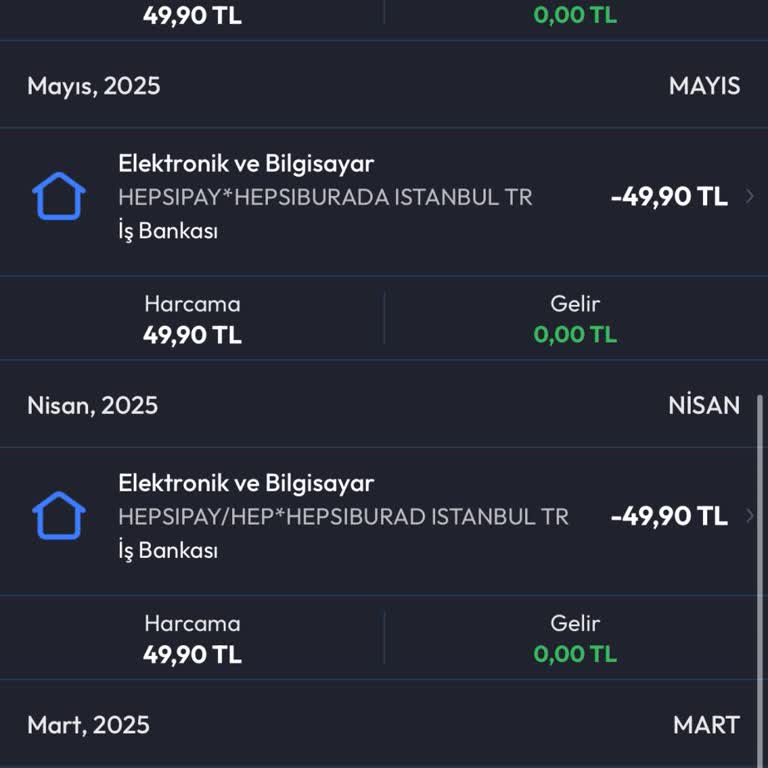 Onayım Olmadan Eklenen Premium Üyelik Ve Haksız Ücret Kesintisi