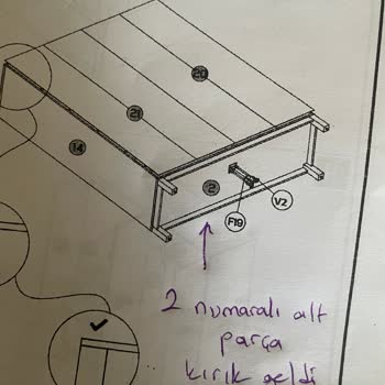 Hasarlı Dolap Teslimatı Sonrası İade Sürecinde Yaşanan Çözüm Eksikliği