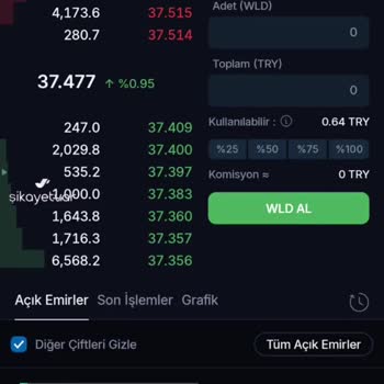 BTCTURK Sistem Problemi Her Seferinde Başa Dönüyor