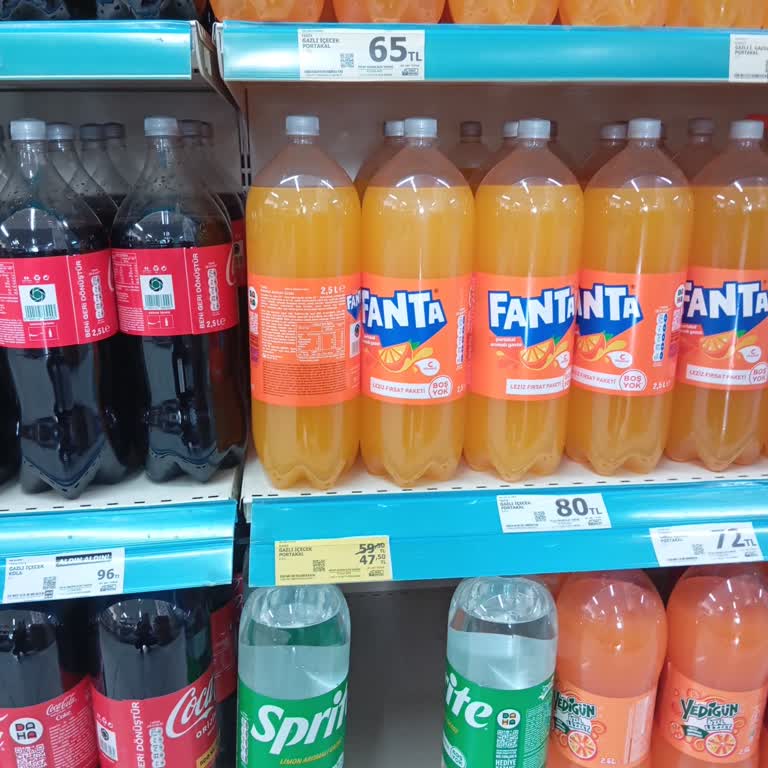 Yanlış Fiyat Etiketiyle Mağazada Yanıltıldım, Personel Değişikliği İstiyorum