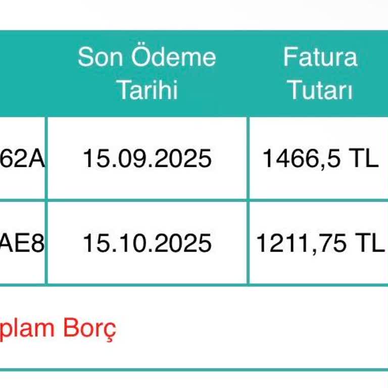 Cayma Bedeli Sonrası Beklenmedik Ek Fatura Ve Açıklama Belirsizliği Mağduriyeti