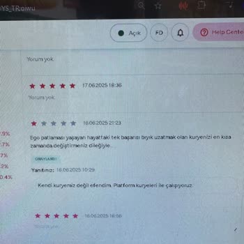 Yemeksepeti Kurye Sorunu Nedeniyle Müşteri Kaybı Yaşıyoruz