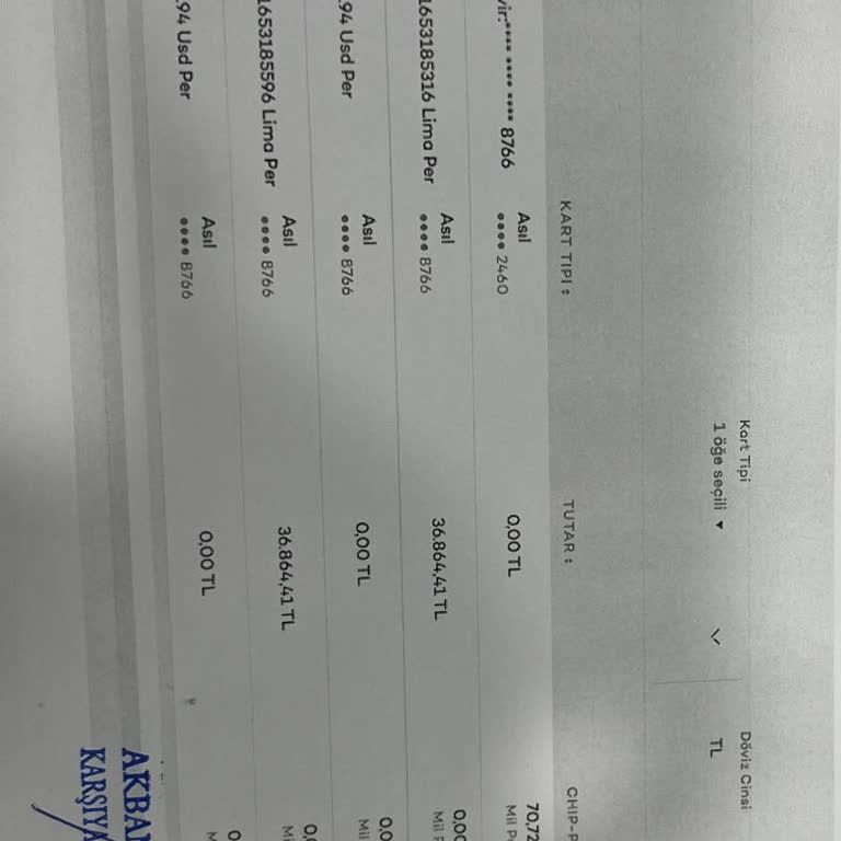 İzinsiz Kredi Kartı Harcamasına Rağmen Bilgilendirme Yapılmıyor