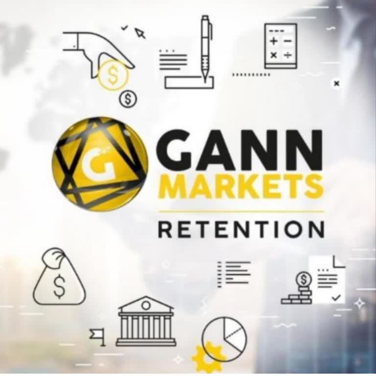 Irreführende Handelsvorgänge und finanzielle Verluste durch Mitarbeiter von Gann Market
