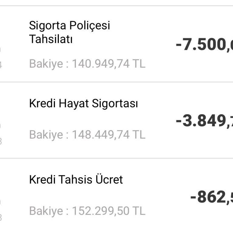 Bilgilendirme Yapılmadan Krediye Ek Sigorta Ücreti Kesilmesi Ve İade Talebi