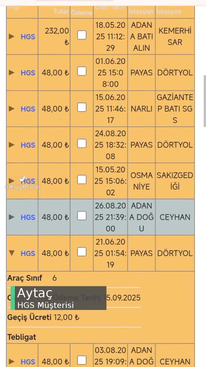 HGS'yi Şikayet Ediyorum! videonun kapak resmi