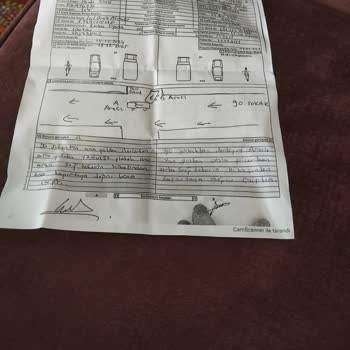 Trafik Kazasında Kusurun Haksız Şekilde Bana Verilmesi