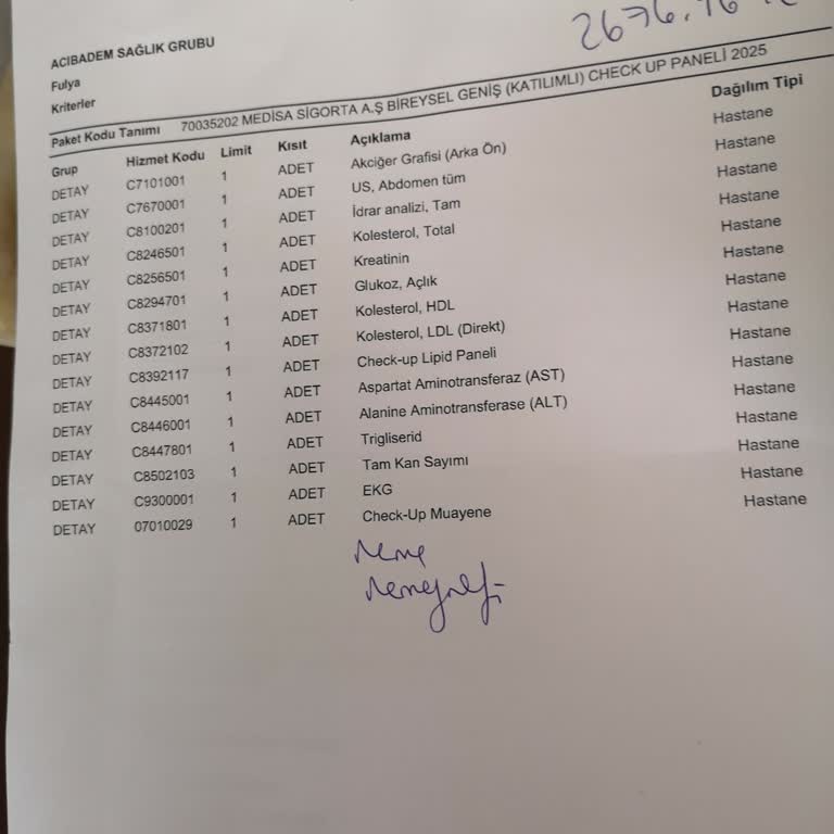 Sigorta Kapsamındaki Ücretsiz Check-up Hakkım Tanımlanmadı Ücret Talep Edildi