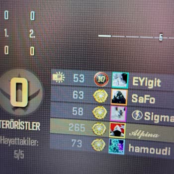 Akşam Saatlerinde Online Oyunlarda Yüksek Ping Ve Bağlantı Sorunu