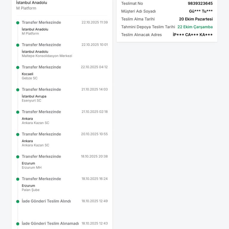 İade Sürecinde Kaybolan Ürün Ve Geciken Ücret İadesi Mağduriyeti