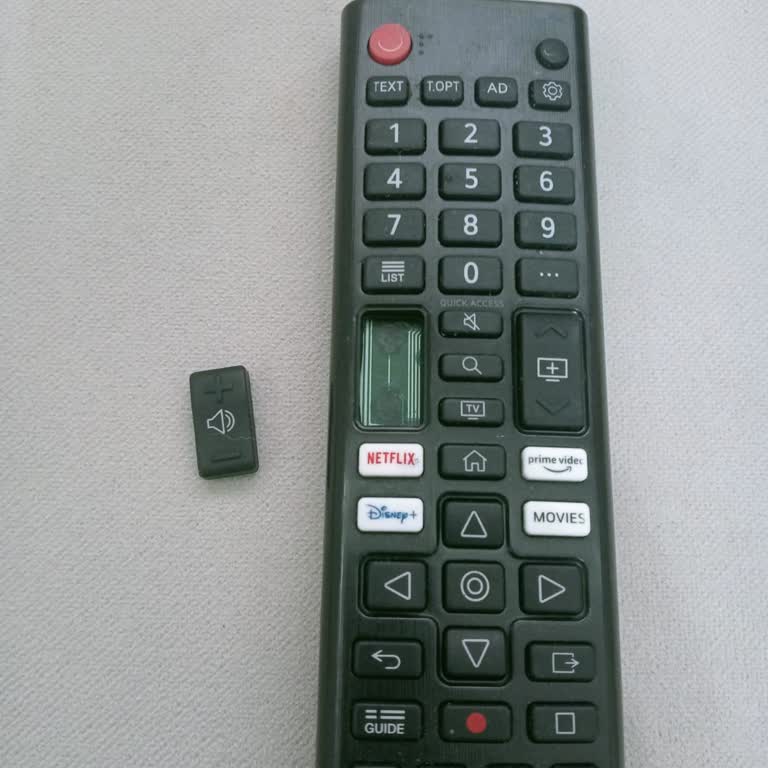 Ek Garanti Kapsamında Kumanda Değişimi Talebim Reddedildi