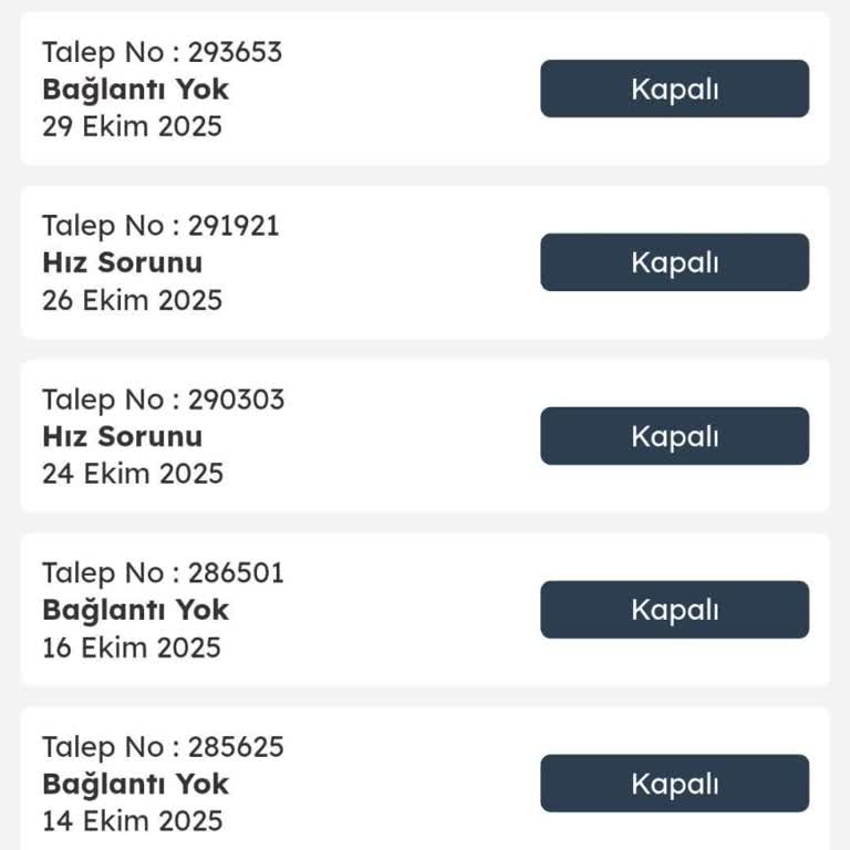 Her Akşam Tekrarlayan İnternet Kesintileri Mağduriyet Yaratıyor