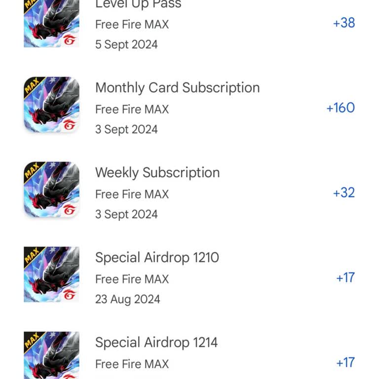 Free Fire Old ID Not Logging In With Facebook Account