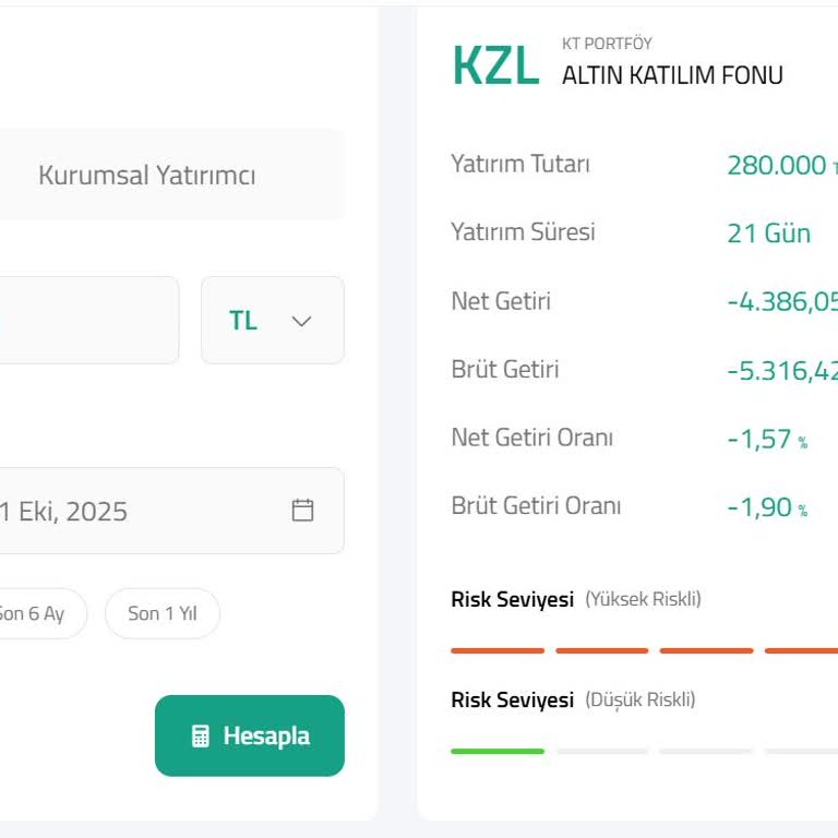 Fon Zararında Büyük Fark: Kuveyt Türk Hesaplama Hatası Mı?