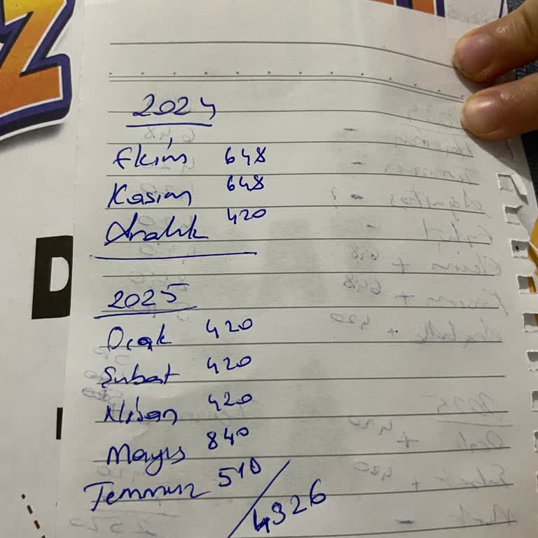 Kredi Kartı Ödemelerinde Haksız Komisyon Kesintisi Ve İade Talebi