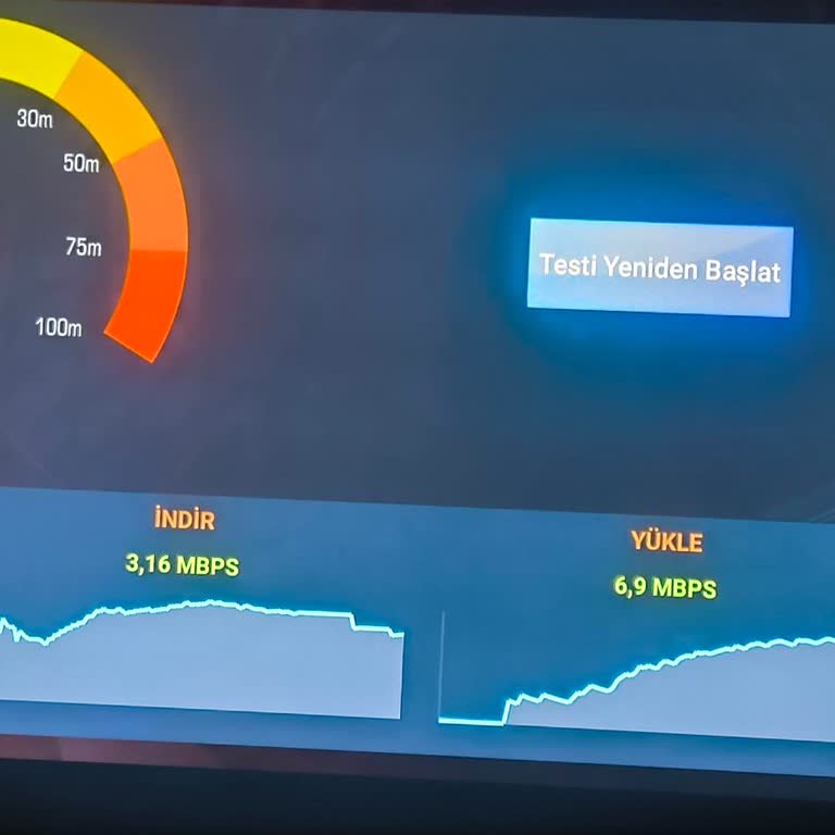 Kablo Net'te Sürekli Hız Düşüklüğü Ve Yetersiz Destek