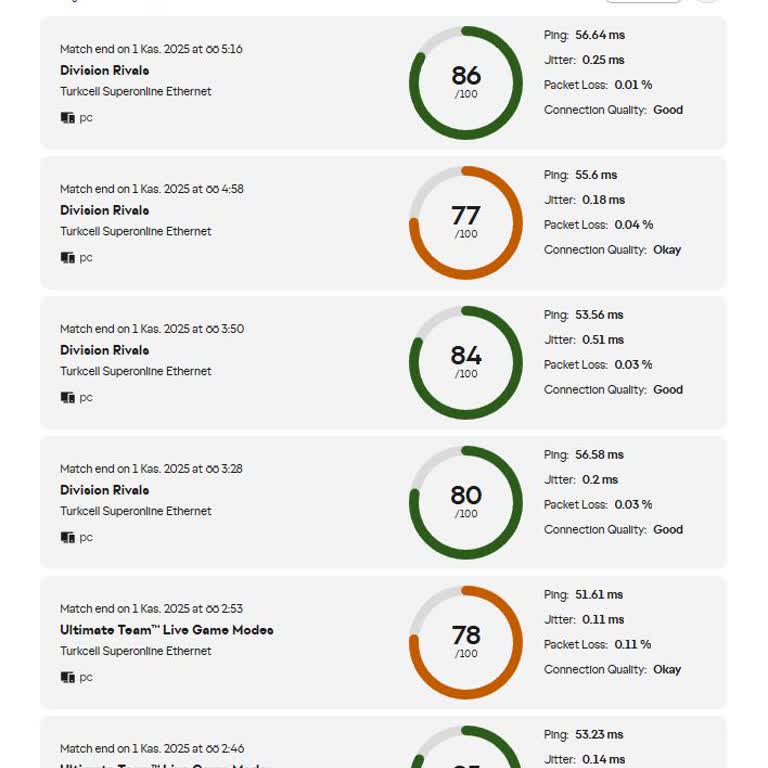Superonline Fiberde Sadece Ea Sunucularında Ciddi Ping Ve Bağlantı Sorunu Yaşıyorum