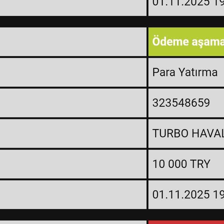 Cratos Royal Hesabıma Yatırdığım 10000 TL Kayıp Güvenim Sarsıldı