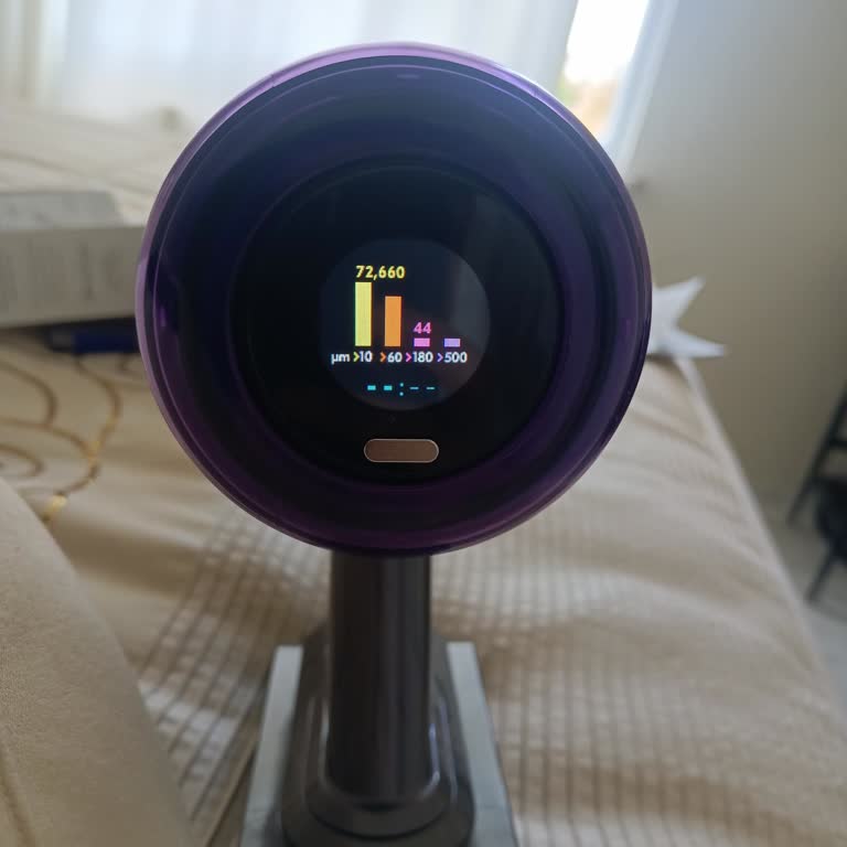 Dyson V12 Süpürgem Sürekli Kapanıyor, Destek İstiyorum