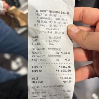 Stradivarius Mağazasında İade Sürecinde Olumsuz Çalışan Davranışları Ve Müşteri Memnuniyetsizliği