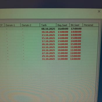 Söz Verilen Hizmetler Sağlanmadı, Seanslar Eksik Ve İlgisizlikle Karşılaştım