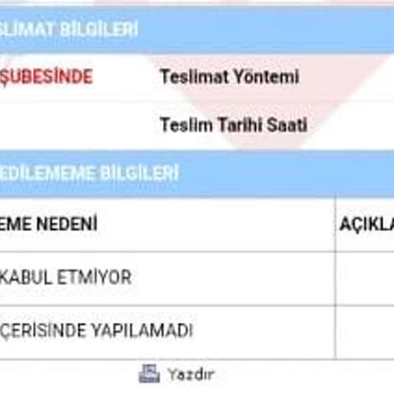 Kargom Teslim Edilmedi Ve Yanlış Bilgilendirme Yapıldı
