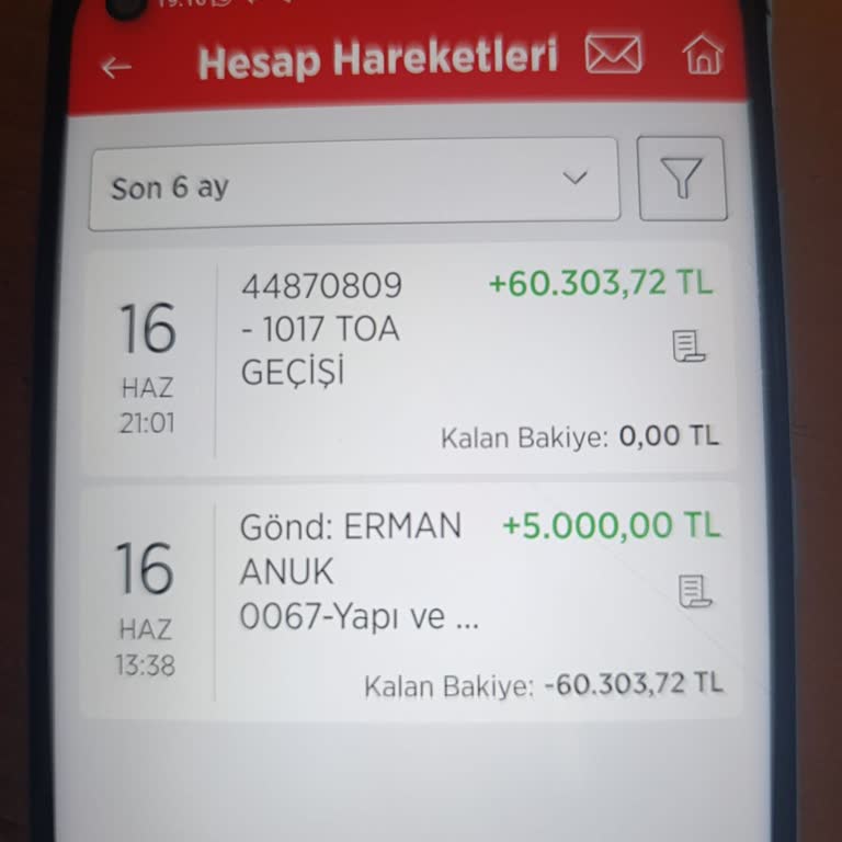 Ek Hesap Borcunda Haksız Ve Aşırı Faiz Uygulaması Nedeniyle Mağduriyet