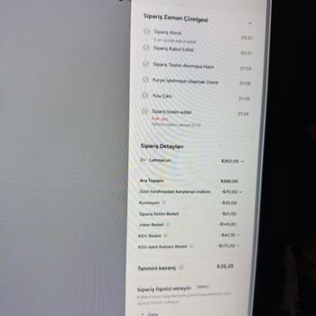 Yemeksepeti Joker Kesintisiyle Haksız Kazanç Ve Destek Eksikliği