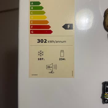 2 Yıllık Buzdolabında Garanti Biter Bitmez Motor Arızası Ve Yüksek Masraf