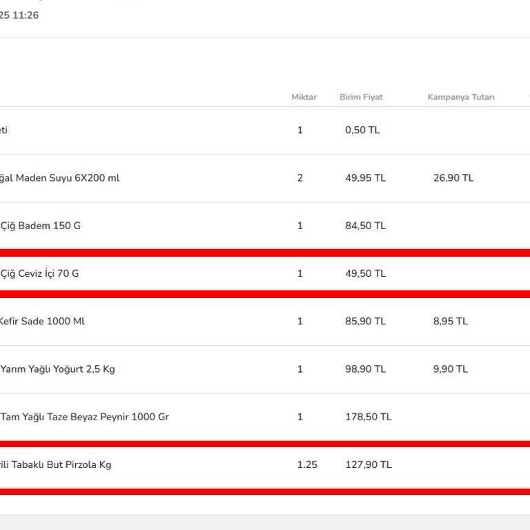 Eksik Gramaj Ve Yetersiz İade Süreci