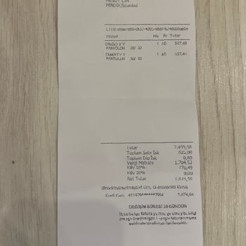 Pantolon Arka Ceplerindeki Yırtıklar Ve Değişim Taleplerimde Yaşadığım Mağaza Tutarsızlığı