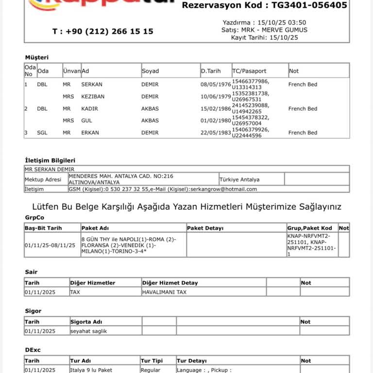 Kappatur İtalya Turu: Kirli Otel Ve İlgisiz Yetkililer Nedeniyle Mağduriyet