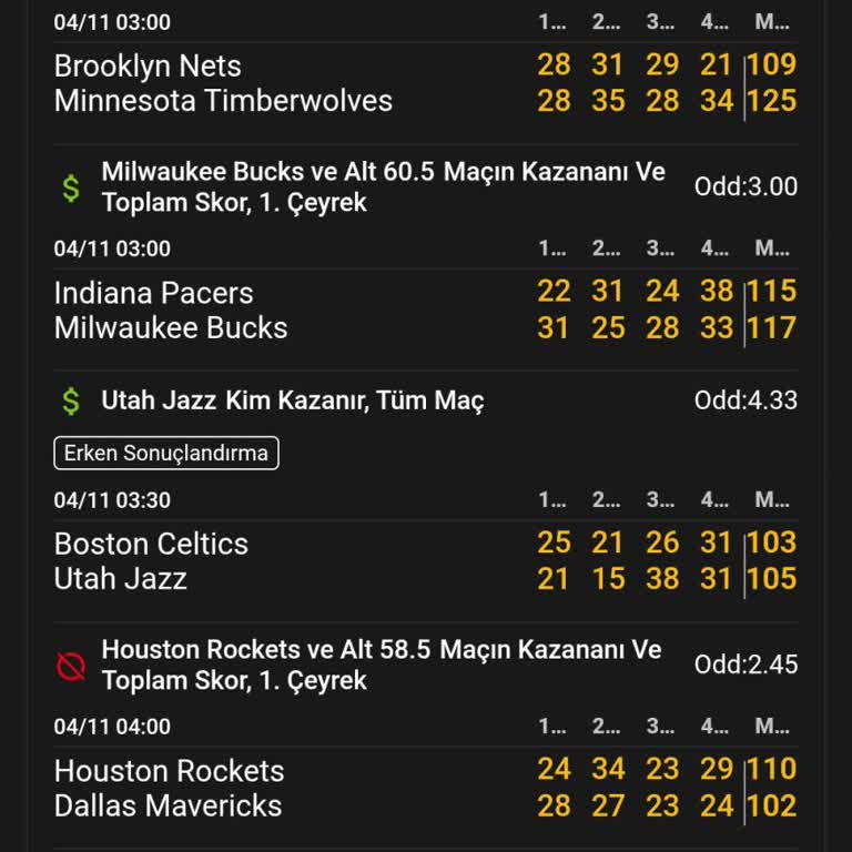 Jojobet Kazanan Bahis Kuponum Haksız Şekilde Kaybedildi Olarak İşaretlendi, Kazancım Ödenmiyor
