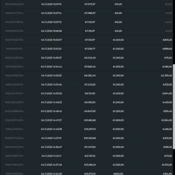 Kralbet'te Büyük Kayıp Yaşadım, Müşteri Hizmetleri Çözüm Sunmuyor!