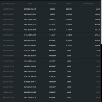 Kralbet'te Büyük Kayıp Yaşadım, Müşteri Hizmetleri Çözüm Sunmuyor!