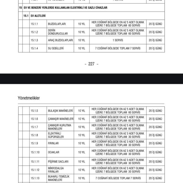 Kochler Yedek Motor Temin Etmiyor Mağduriyetim Giderilmiyor
