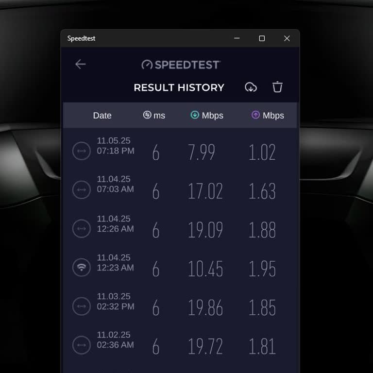 Sürekli Düşen İnternet Hızı Ve Yetersiz Teknik Destek
