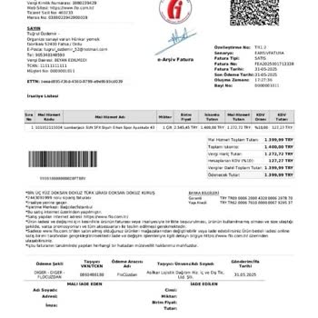 Garanti Kapsamındaki Ayakkabımın Yırtığı İçin Değişim Talebim Reddedildi