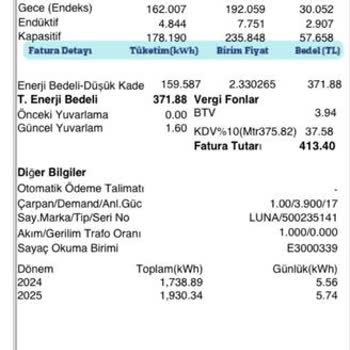 Beklenmedik Yüksek Elektrik Faturası Ve İade Talebi