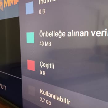 Toshiba 65 İnç Android TV'de Hafıza Sorunu Ve Servis Ücreti Şikayeti