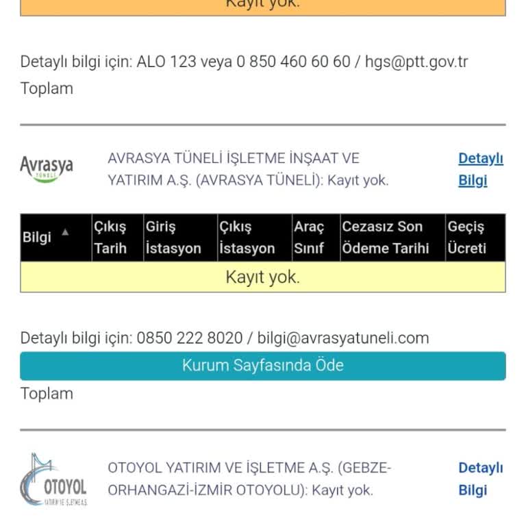 Geçiş İhlali Sistemde Görünmüyor Gecikme Faizi Endişesi Yaşıyorum