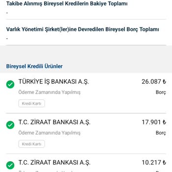 Açıklama Yapılmadan Kredi Notum Düştü, Çözüm Ve Şeffaflık Bekliyorum