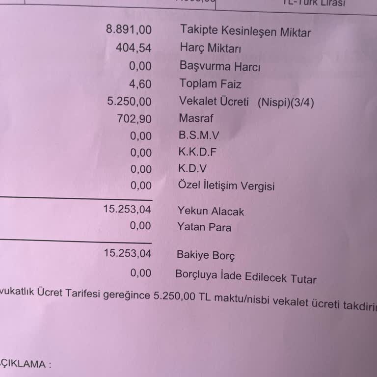 Yeliz Başaran Beauty Epilasyon Sonrası Yanık Ve Mağduriyet, İlgisiz Firma Yaklaşımı