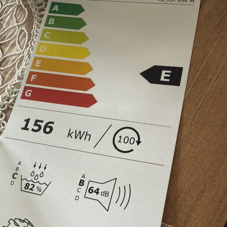 Yanlış Enerji Sınıfında Kurutma Makinesi Teslimatı Ve Mağduriyet