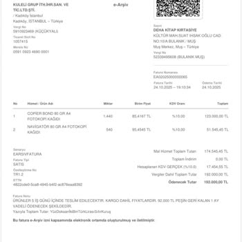 Geçersiz Fatura Ve Gönderilmeyen Ürün Nedeniyle 92.000 TL Mağduriyeti