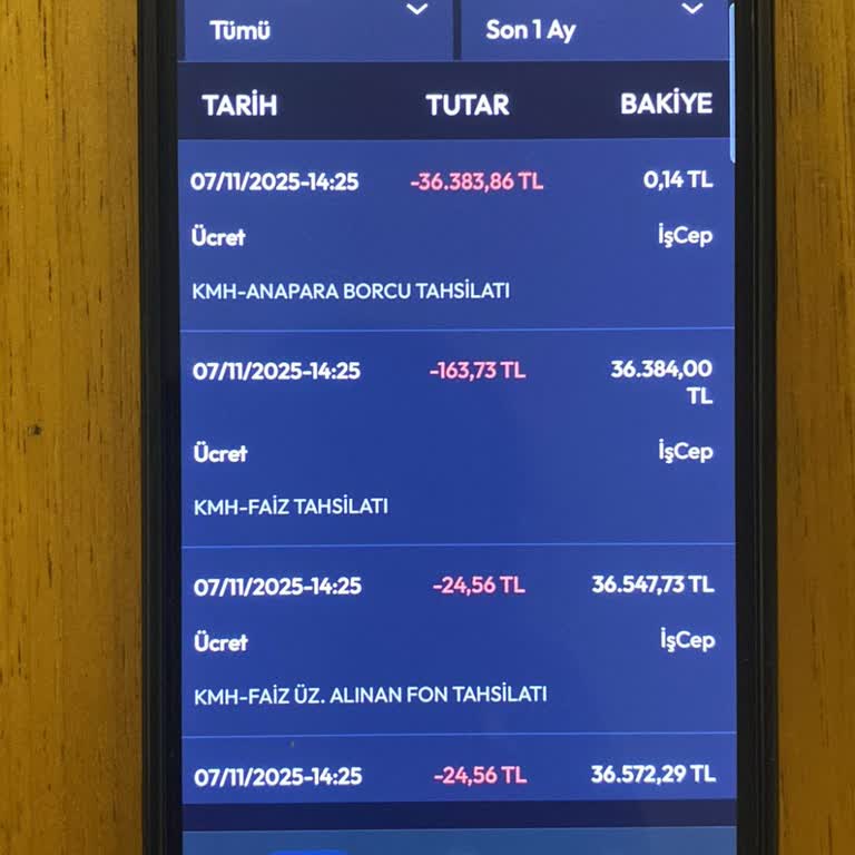 Kısa Süreli KMH Kullanımında Yüksek Faiz Ve Vergi Kesintisi