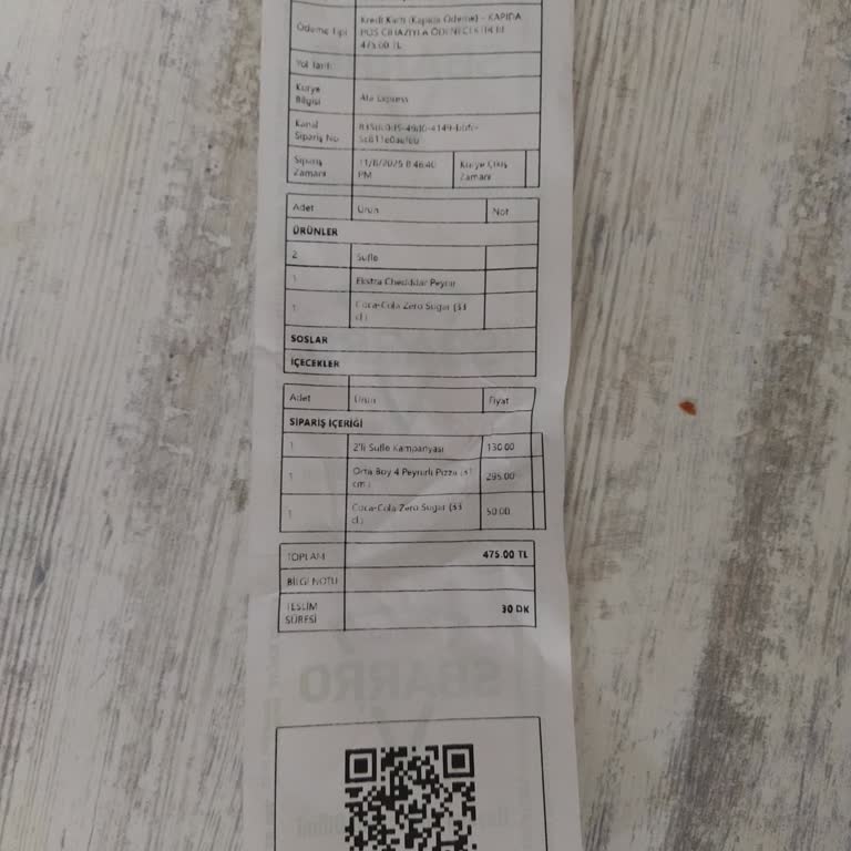 Sbarro Geç Gelen ve Soğuk Teslim Edilen Pizza İçin Mağduriyet