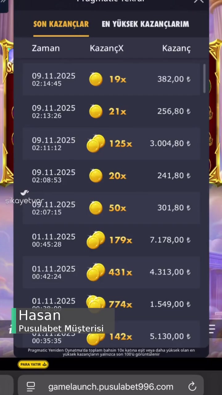 Pusulabete Sürekli Benden Alıyor videonun kapak resmi